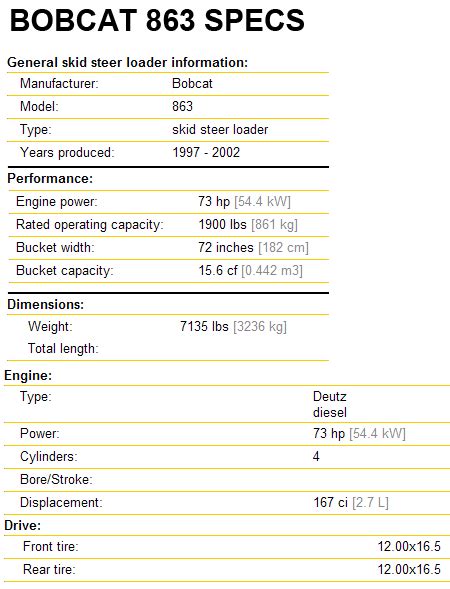 bobcat 863 skid steer loader specs|bobcat skid steer weight chart.